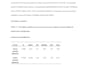 quantitative  qualitative research, data analysis, survey and case study writing